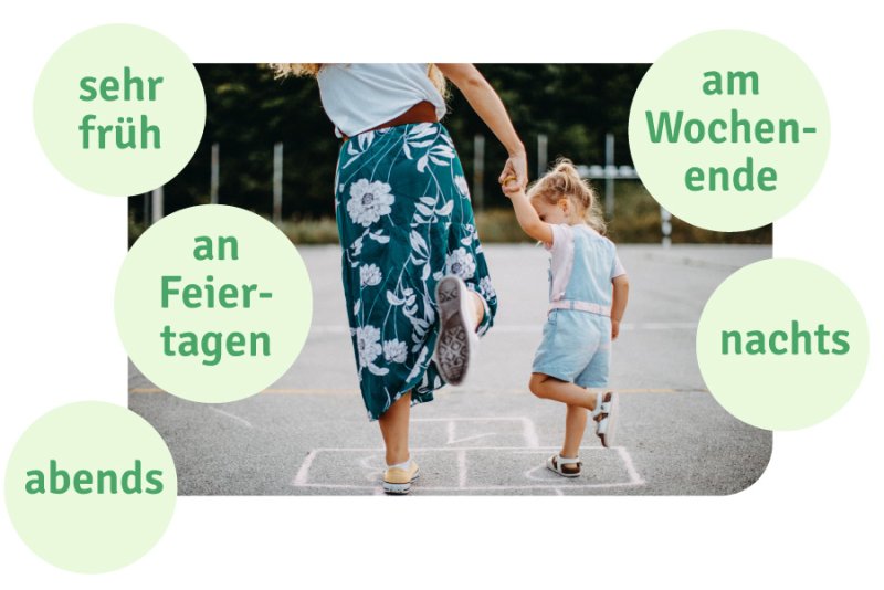Frau spielt mit Kind H&uuml;pfek&auml;stchen und daneben stehen die W&ouml;rter: sehr fr&uuml;h, an Feiertagen, abends, am Wochenende, nachts